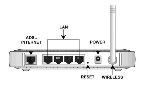 reset netgear router