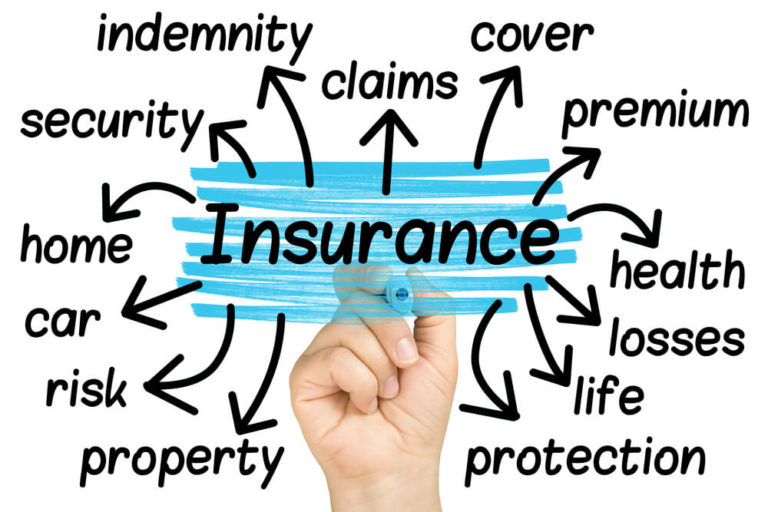 Alaska Insurance Brokers USA 2021
