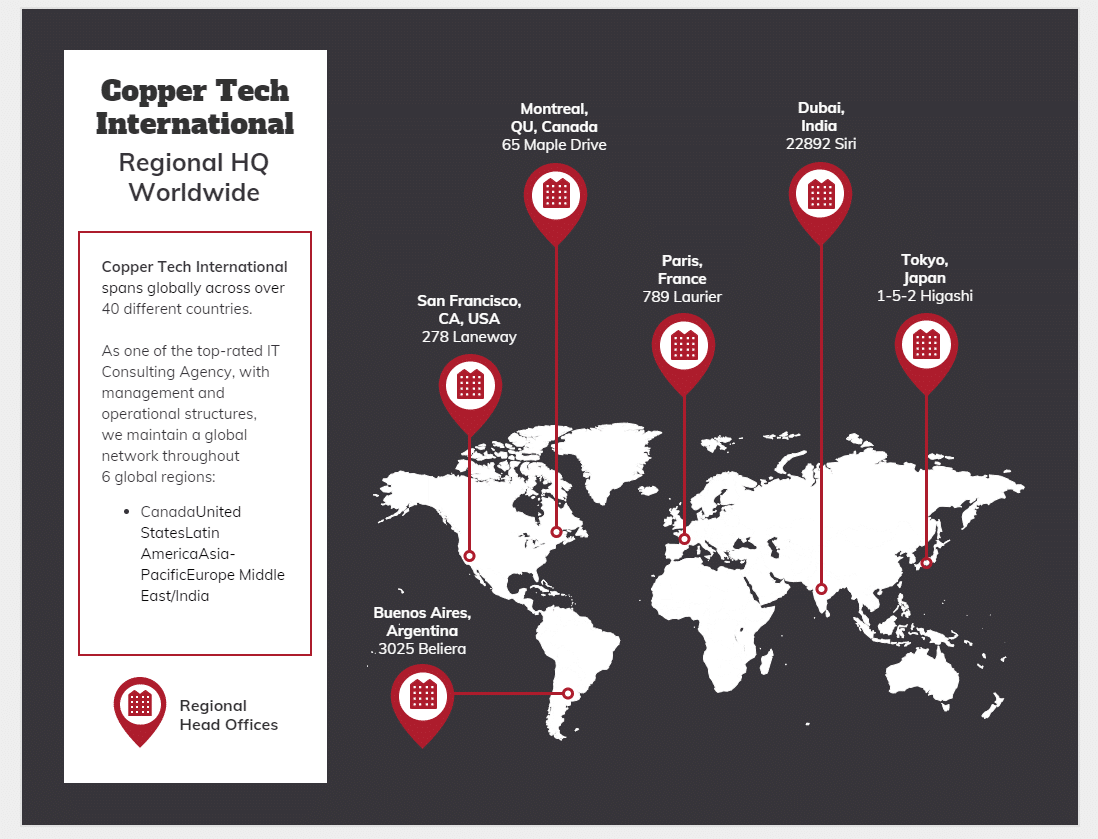 Geospatial