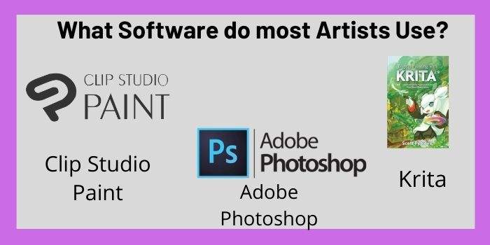 What Software do most Artists Use