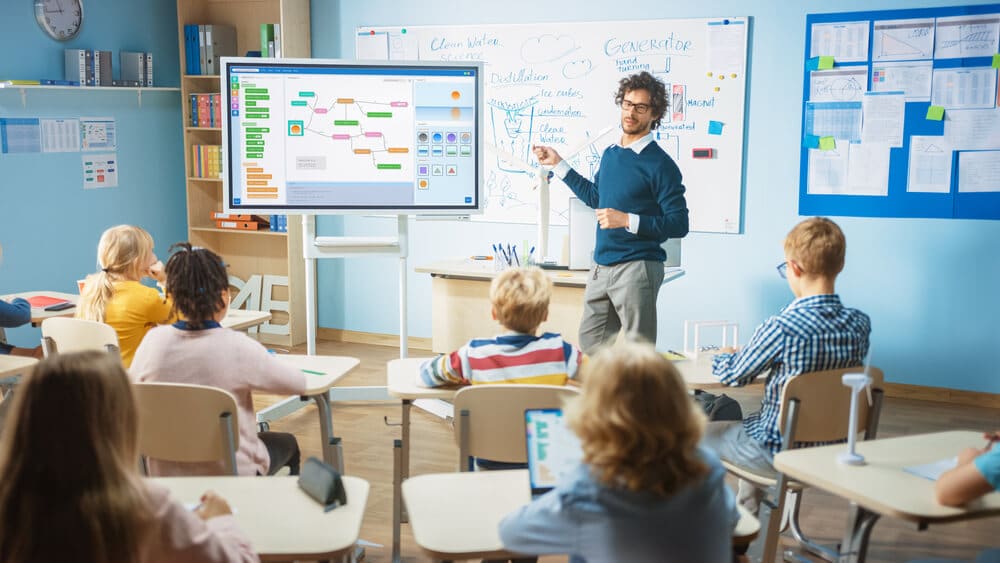 smart boards