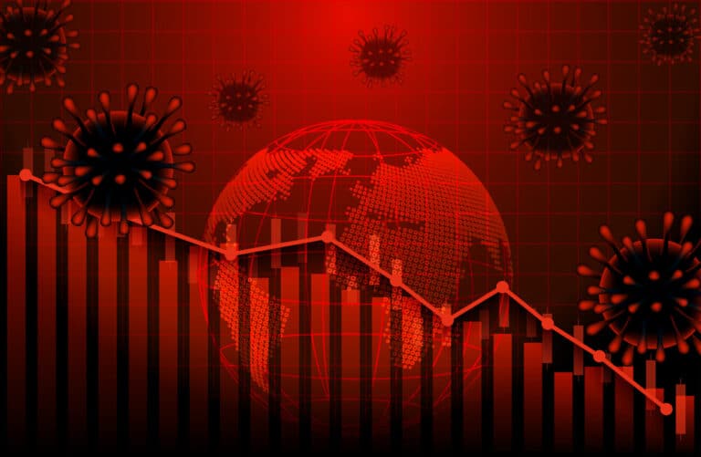 COVID-19 Pose a Threat to the Global Economy