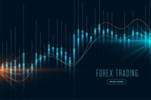 Automated trading