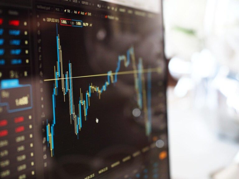 Investing in Forex