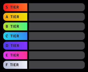 tier list