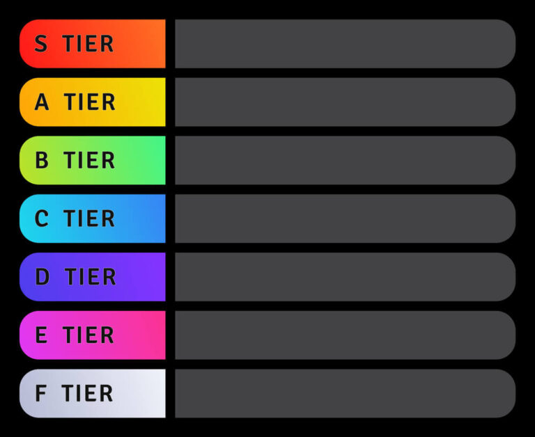 tier list