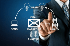Email Marketing Strategy