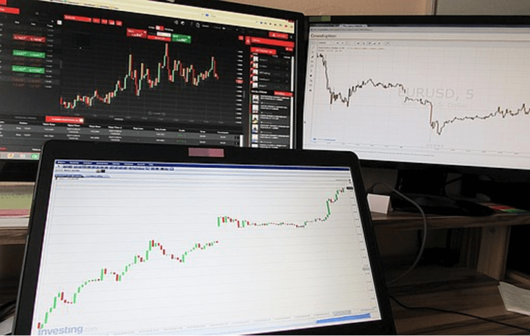 Technical Tool For Trader’s Success