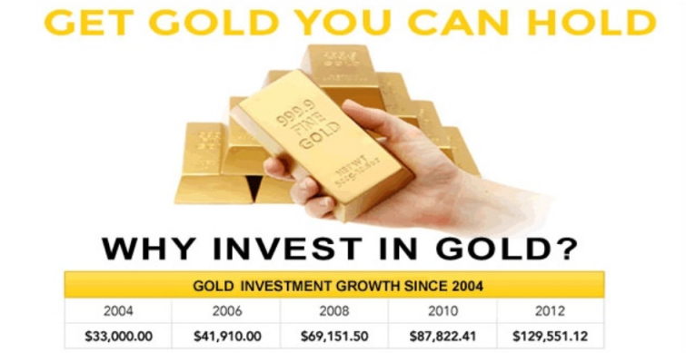 gold investment