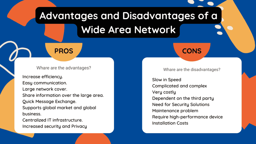 Advantages and Disadvantages of a Wide Area Network