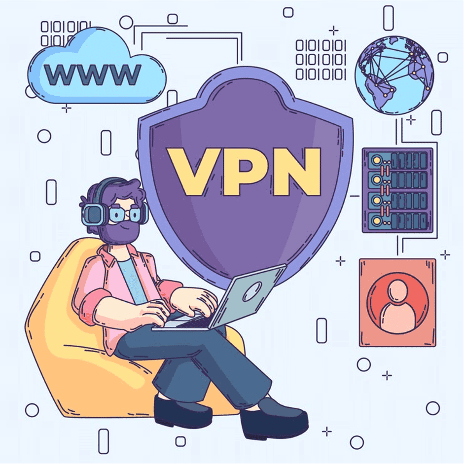 Best VPN