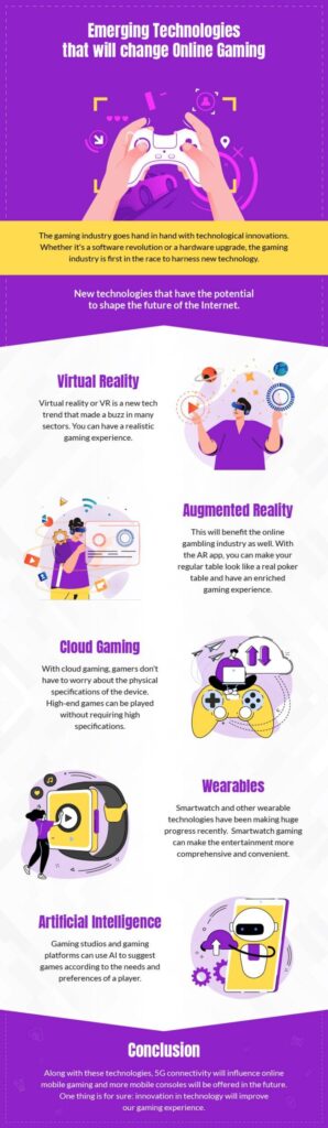 Emerging technologies that will change online gaming scaled