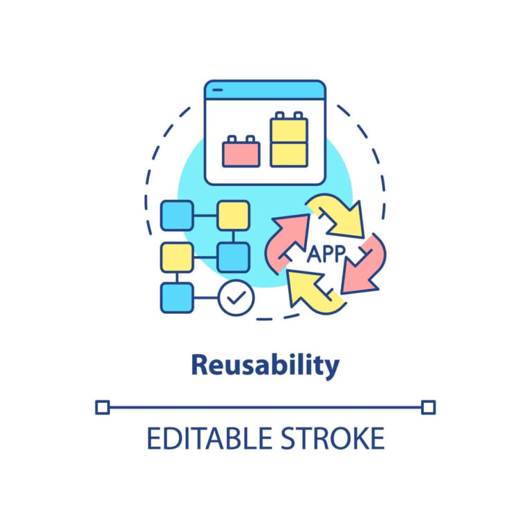 Reusability of Software