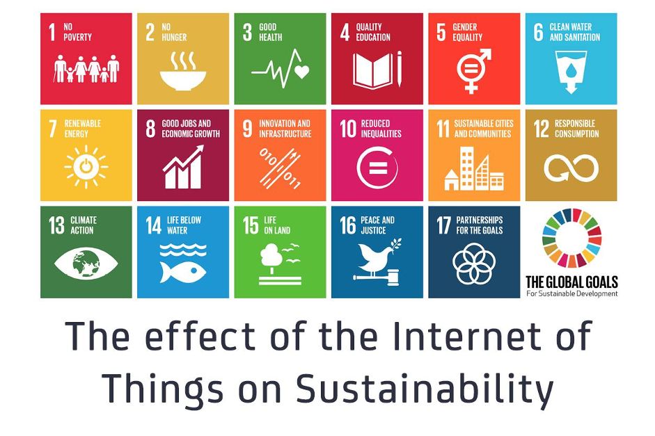 the effect of the internet of things on sustainability