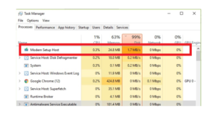 Modern Setup Host High CPU Usage