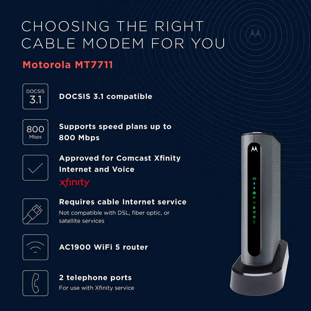 Motorola MT7711