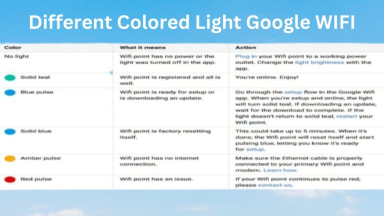 Different Colored Light Google WIFI