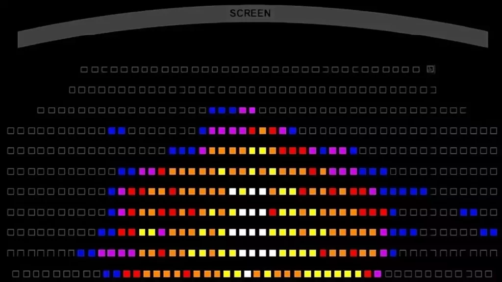 How to Choose the Best Seat in an IMAX Theater