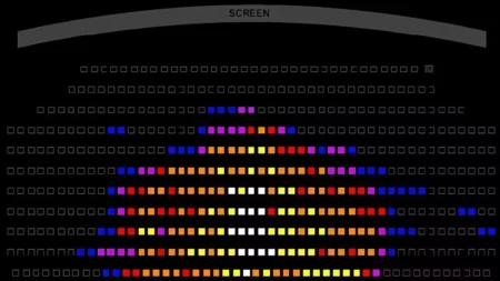 How to Choose the Best Seat in an IMAX Theater