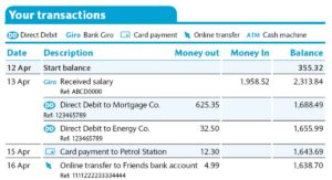 How Does an OnlyFans Transaction Appear on Your Credit Card Statement