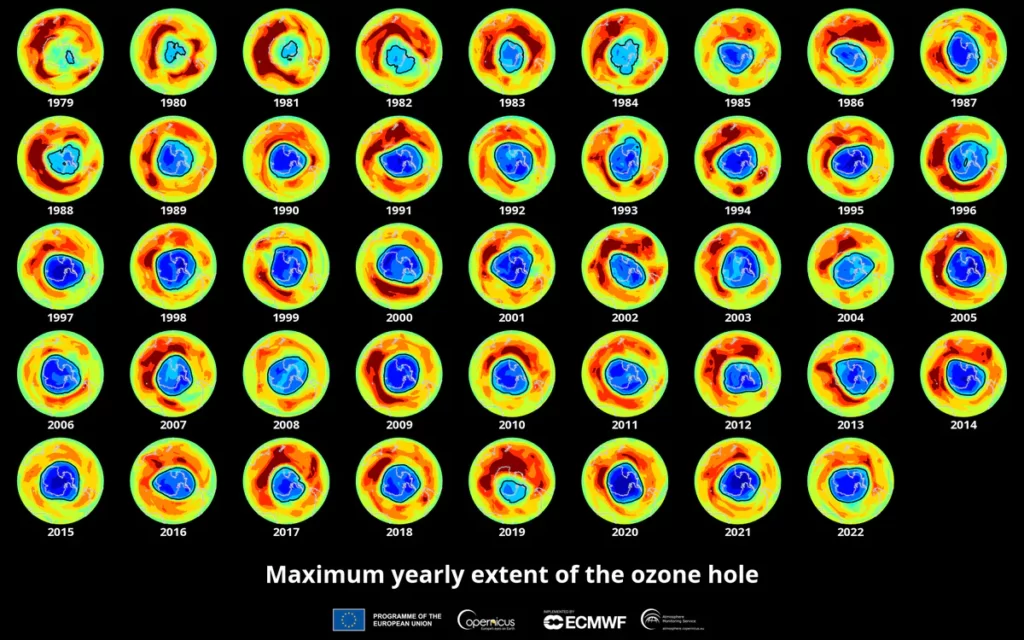 Size and Changes in the Ozone Hole
