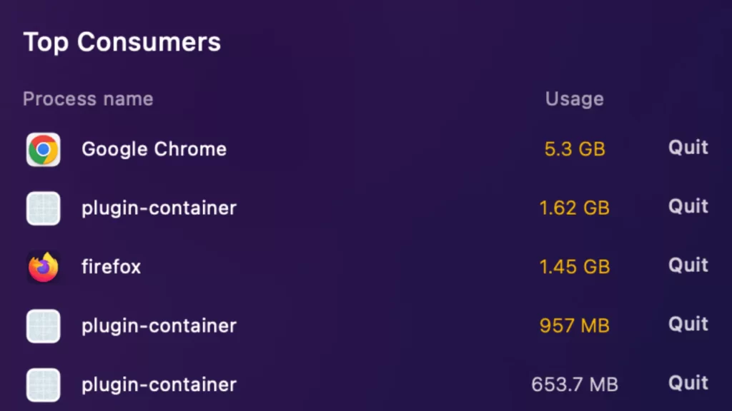 Plugin Container For Firefox Consumes Massive System Resources