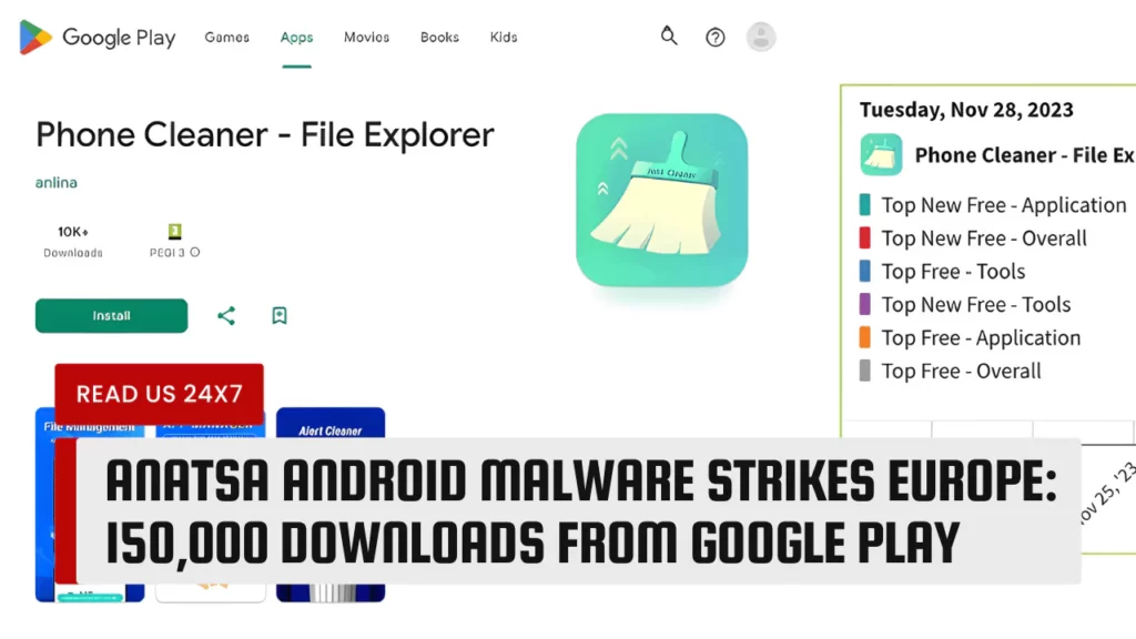 Anatsa Android Malware Strikes Europe: 150,000 Downloads from Google Play
