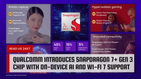Qualcomm Introduces Snapdragon 7+ Gen 3 Chip With On-Device AI and Wi-Fi 7 Support