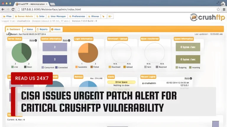 CISA Issues Urgent Patch Alert for Critical CrushFTP Vulnerability