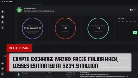 crypto-exchange-wazirx-faces-major-hack-losses-estimated-at-2349-million