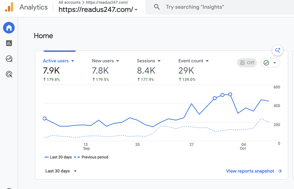 active user last 30 days
