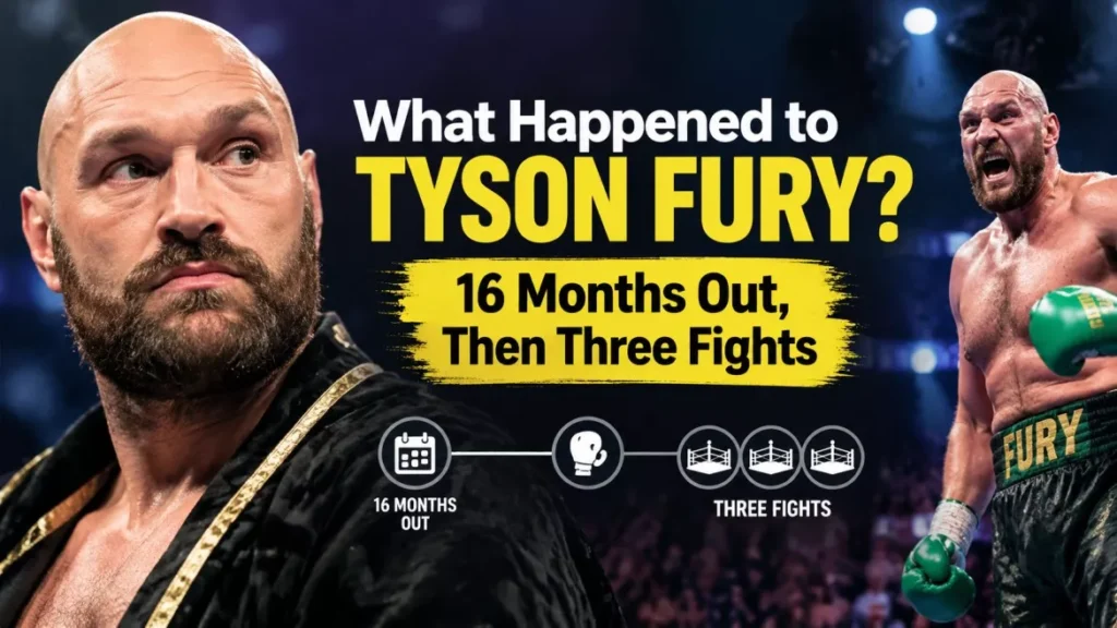 What Happened to Tyson Fury